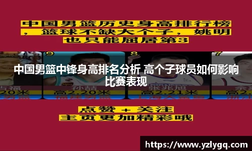 中国男篮中锋身高排名分析 高个子球员如何影响比赛表现